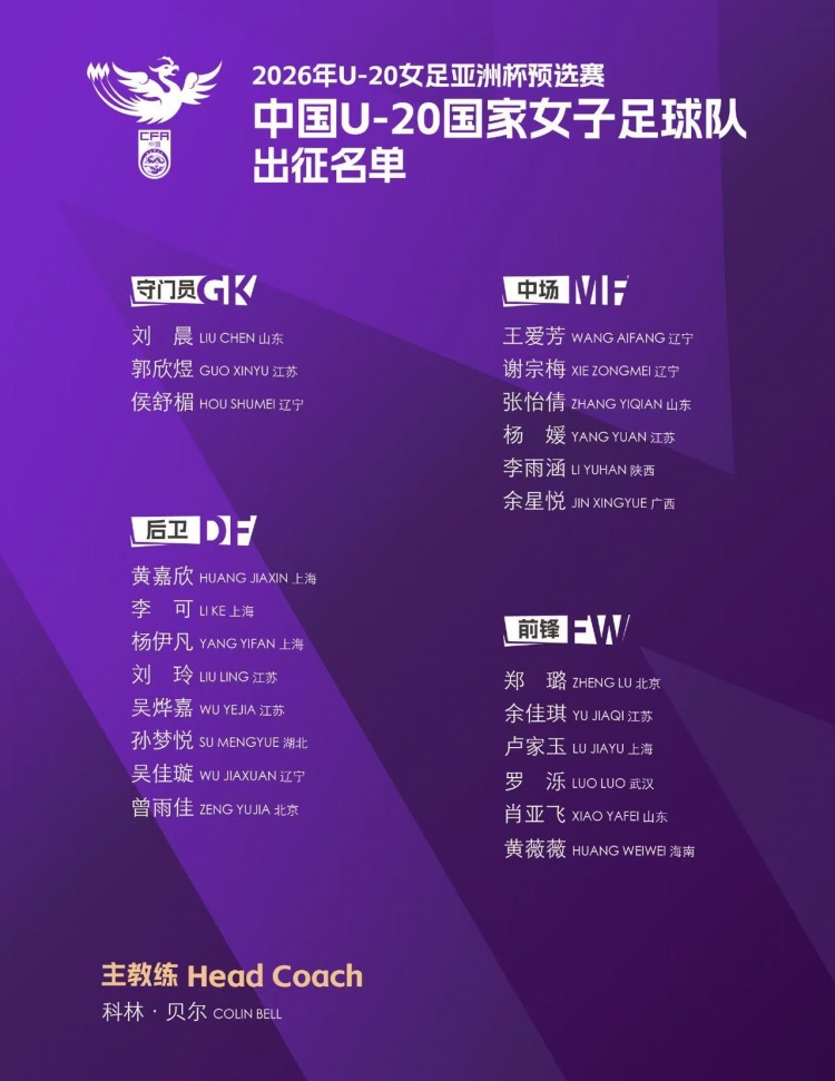 狗子28