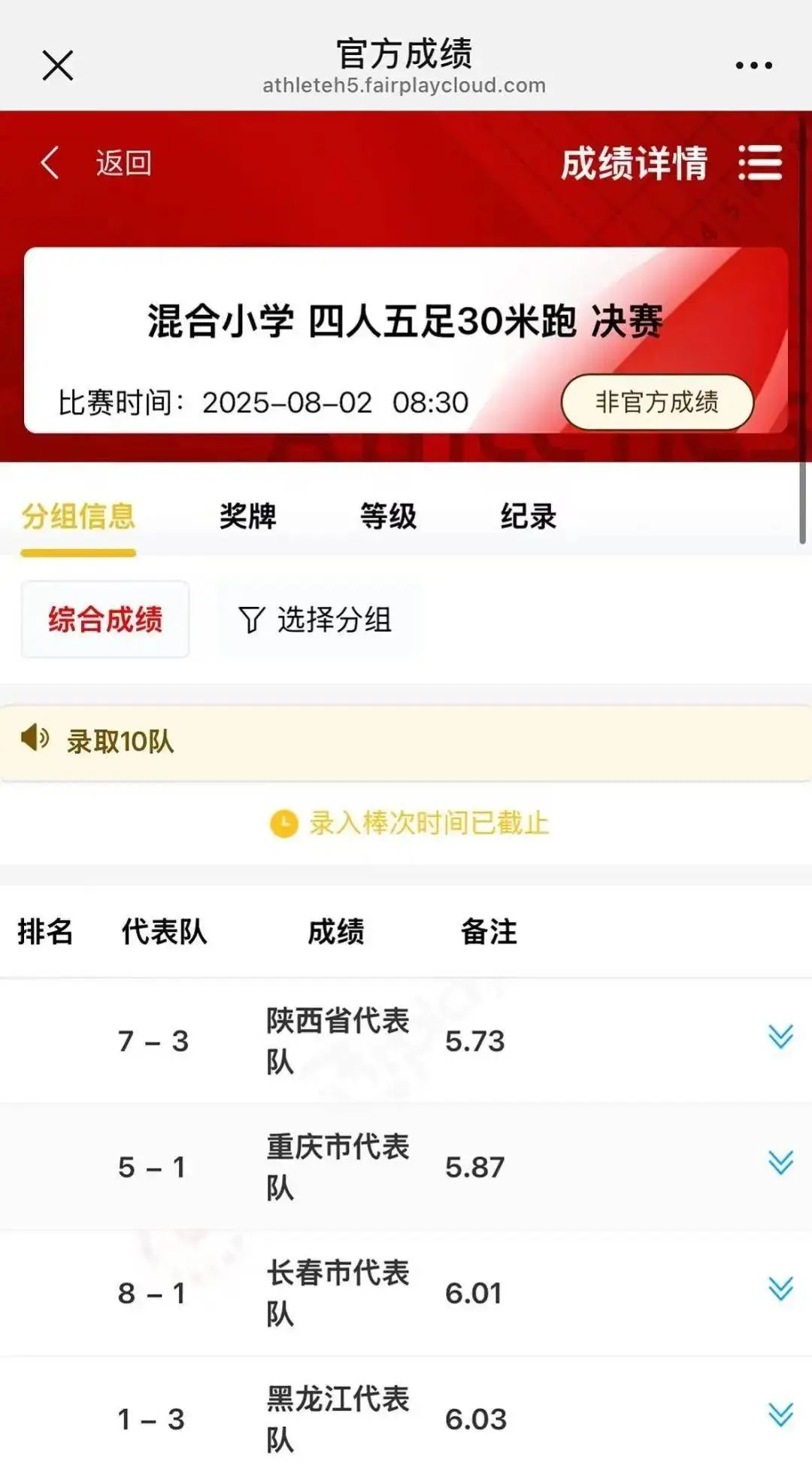 运动员们用 运动员们用