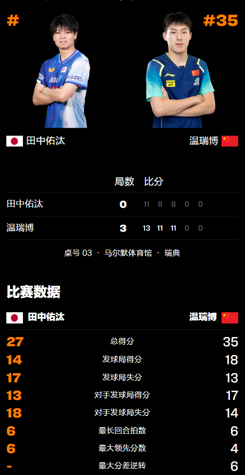 对战的日本 对战的日本