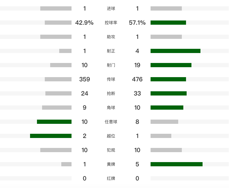 乌兹别克斯, 陈晋一, http 乌兹别克斯, 陈晋一, http