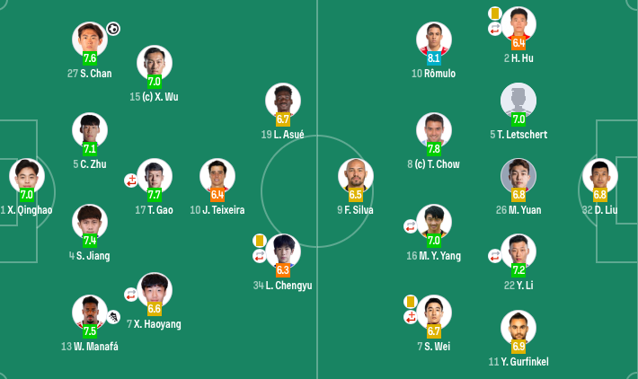 周定洋读秒 周定洋读秒