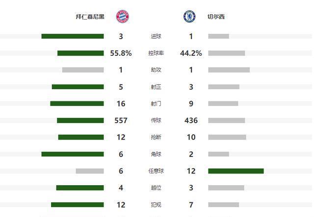 MNydi, https MNydi, https