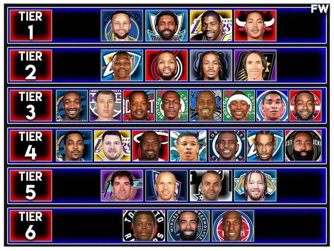 小托马斯, 赏性高, 单打 小托马斯, 赏性高, 单打